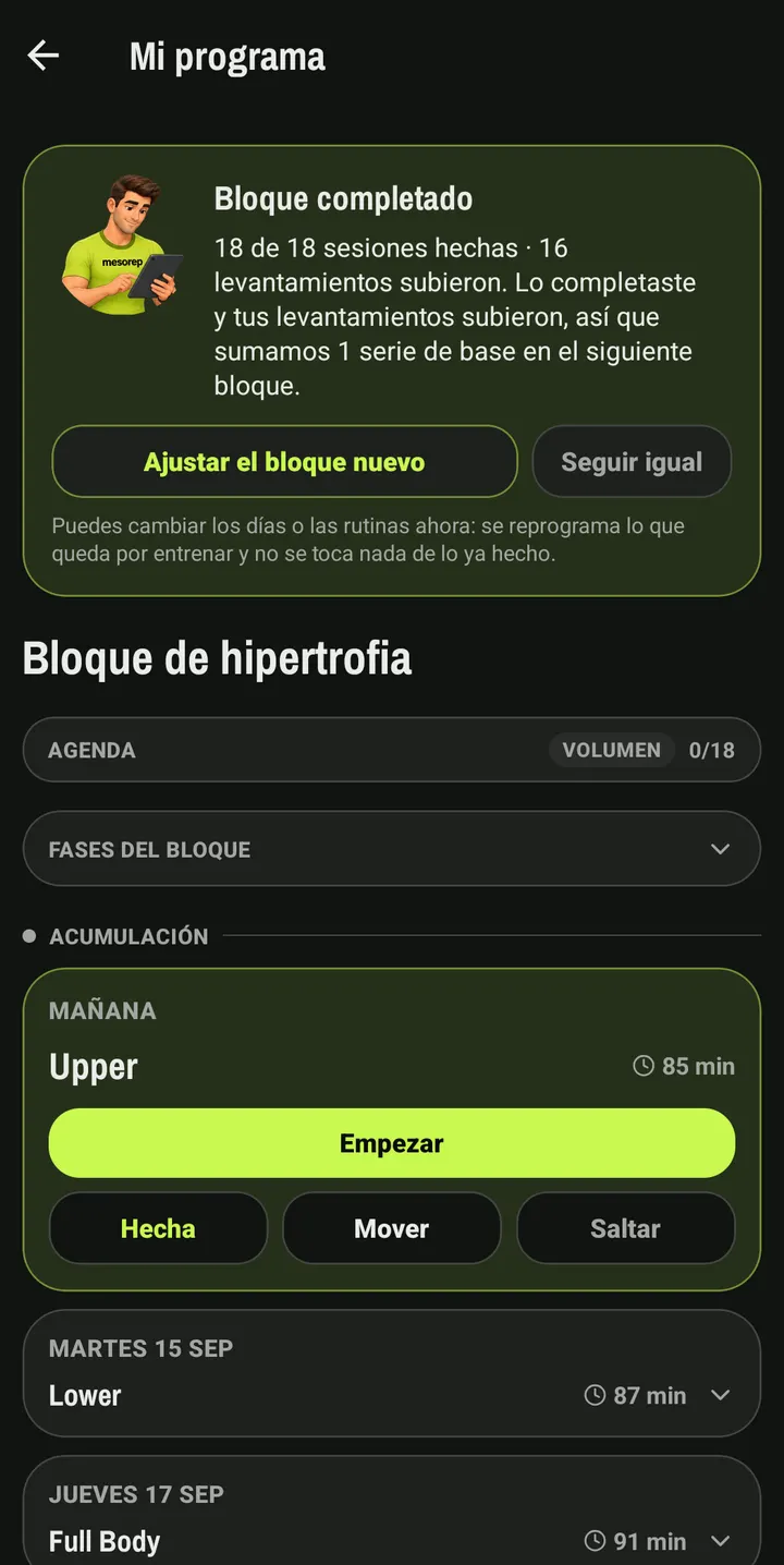 Bloque completado con 18 de 18 sesiones, 16 levantamientos que subieron y el siguiente bloque ya preparado con una serie más.