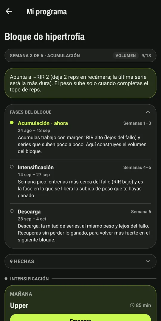 Las fases de acumulación, intensificación y descarga ya colocadas dentro de un bloque de seis semanas.